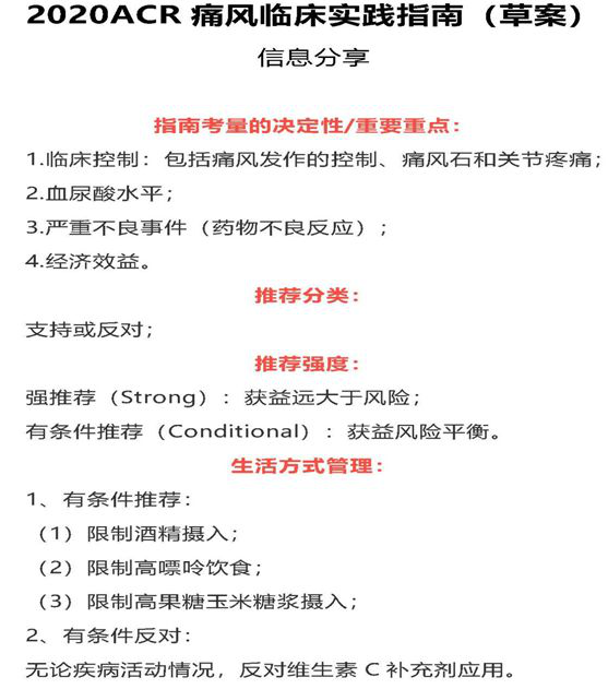 昨天，，，，，，，美国风湿病学术年会（ACR）宣布了2020ACR痛风临床实践指南（草案）